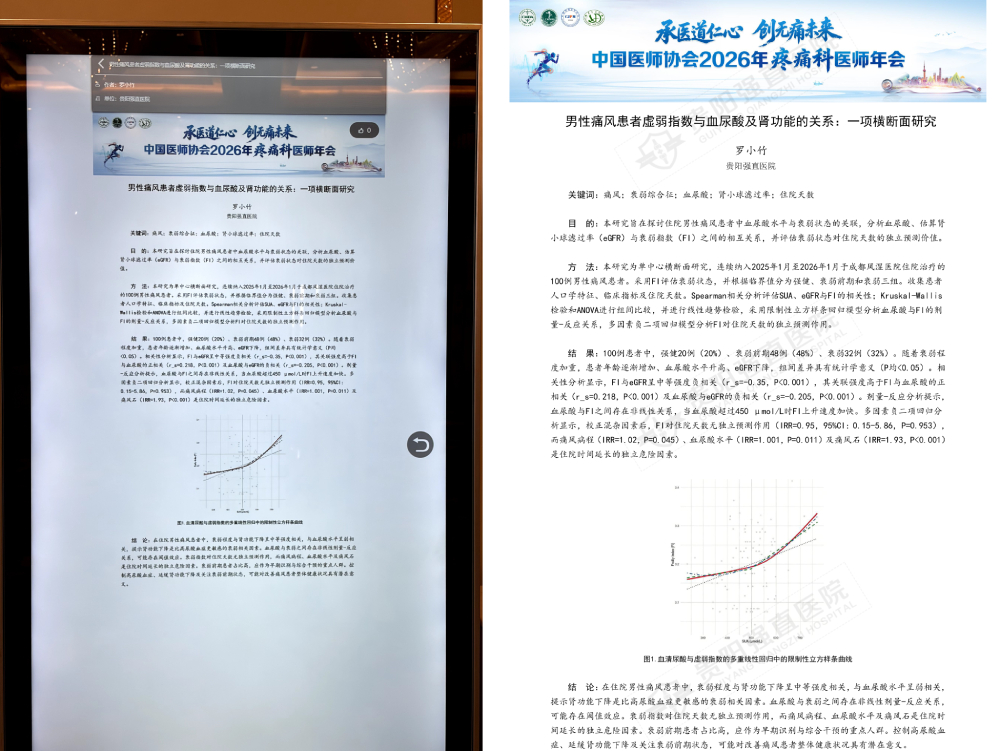 ��С������׫д�����ġ�����ʹ�综������ָ����Ѫ���ἰ�����ܵĹ�ϵ��һ�������о������й�ҽʦЭ��2026����ʹ��ҽʦ�����¼.jpg